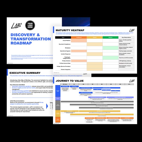 A diagram showing key excerpts from a LAB3 report clients are armed with following a two week discovery sprint reviewing its current technology environment.